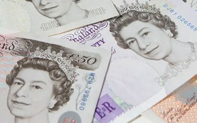 PPI Insurance – You could be robbed again.